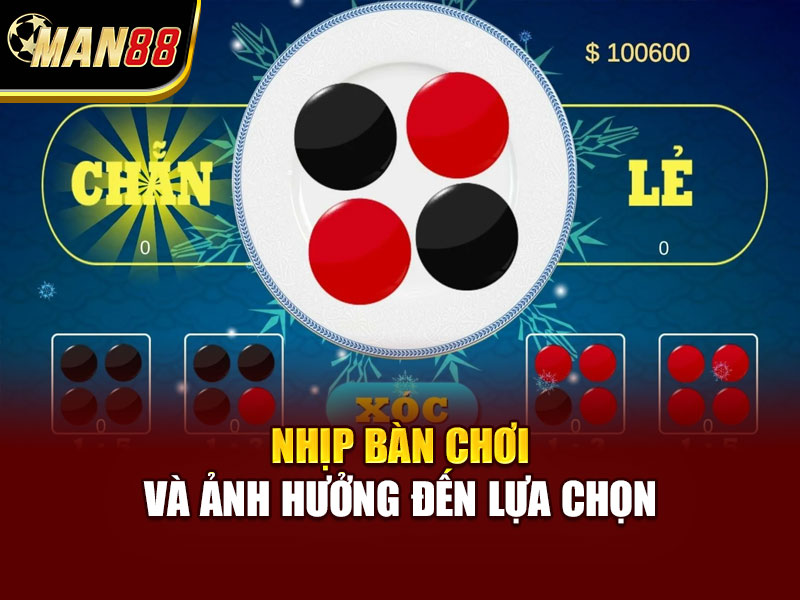 Nhịp bàn chơi và ảnh hưởng đến lựa chọn